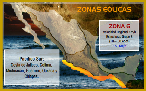 Zona pacifico sur